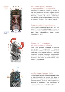 Электрическая печь Sawo Orion ORN-105NS-G-P 10,5 кВт, без пульта
